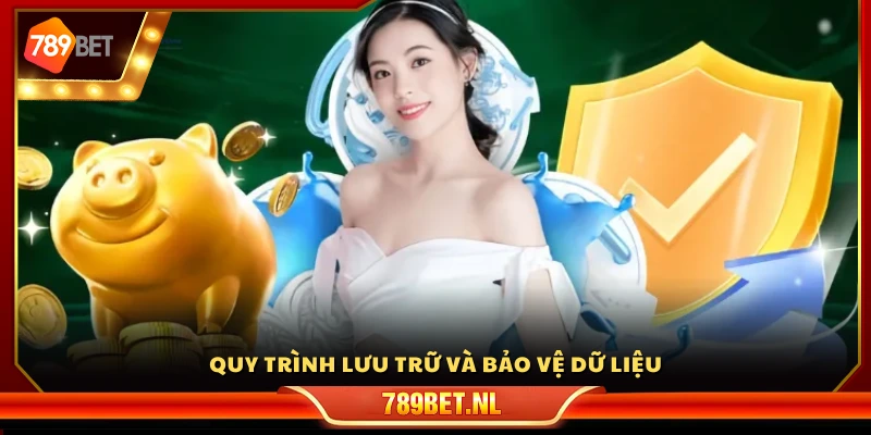 Quy trình đảm bảo an toàn cho thông tin thành viên