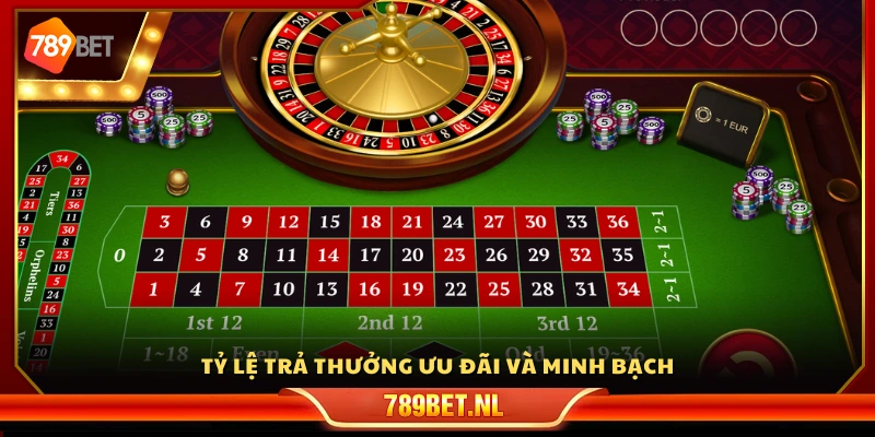 Tỷ lệ thưởng minh bạch, ưu đãi cao