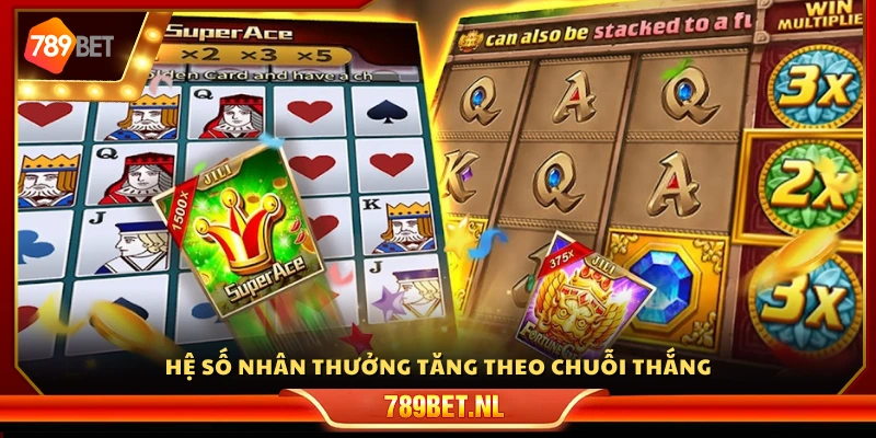 Hệ số nhân cộng dồn theo chuỗi