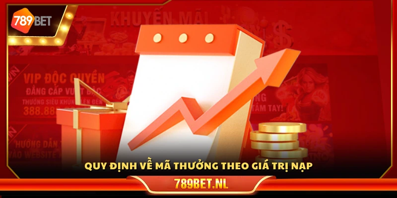 Khái quát chi tiết sự kiện vui hội trăng rằm 789Bet